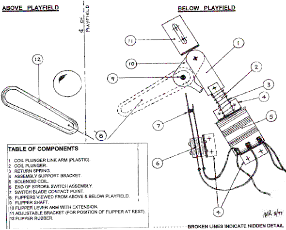 PINBALL Repair EM Electro Mechanical Arcade Games (pinball ... pinball wiring diagrams 